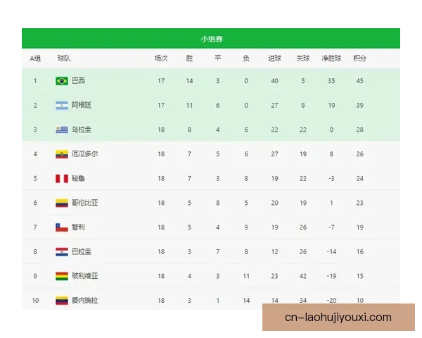 巴西智利经济文化交流与南美区域合作新趋势解析