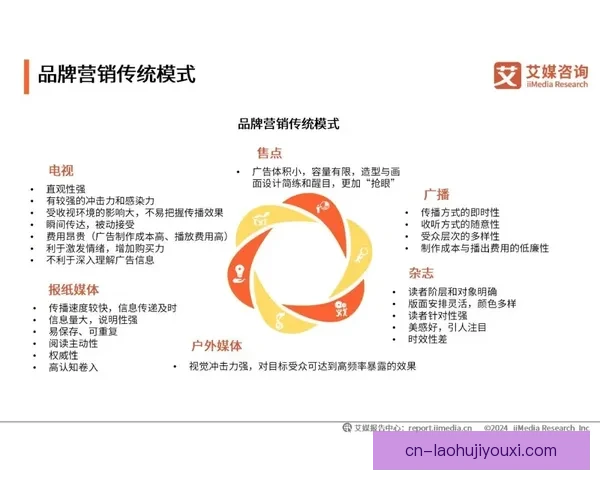 艾迪瑞利士邦1到3艾堤密古特系列深度解析与品牌价值探讨 艾迪瑞利士邦1到3艾堤密古特系列深度解析与品牌价值探讨